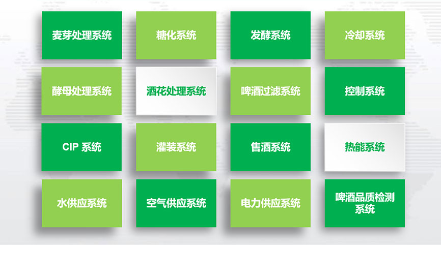 啤酒生產設備由哪些設備組成？