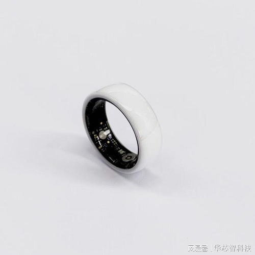 華芯智AI中醫戒指亮相2026春晚 智能穿戴引領健康科技新紀元